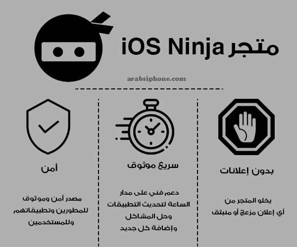 أهم مزايا متجر iOS Ninja